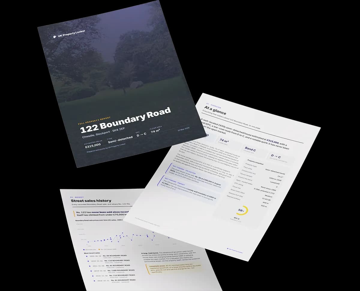 Preview of the full property report