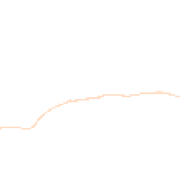 Night-time road noise heatmap for BB7 9QP
