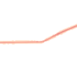 Night-time road noise heatmap for BB8 7EX