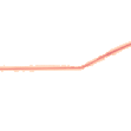 Night-time road noise heatmap for BB8 7HS