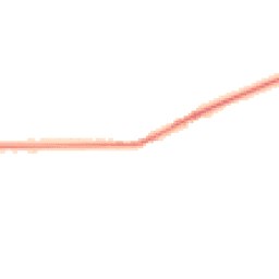 Night-time road noise heatmap for BB8 7HU