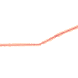 Night-time road noise heatmap for BB8 7JH