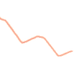 Daytime road noise heatmap for BB8 8ST