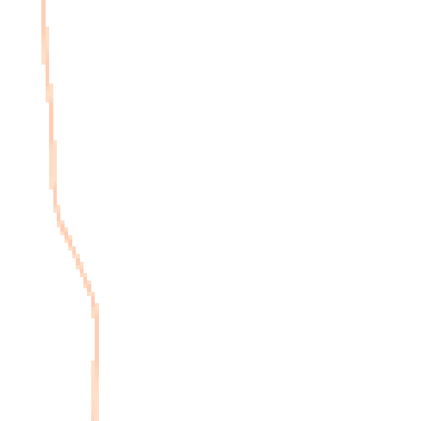 Night-time road noise heatmap for BH21 4HF