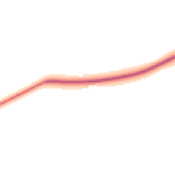 Daytime road noise heatmap for BH21 5NY