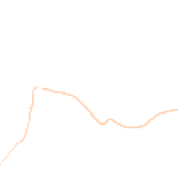 Night-time road noise heatmap for BH21 5QJ
