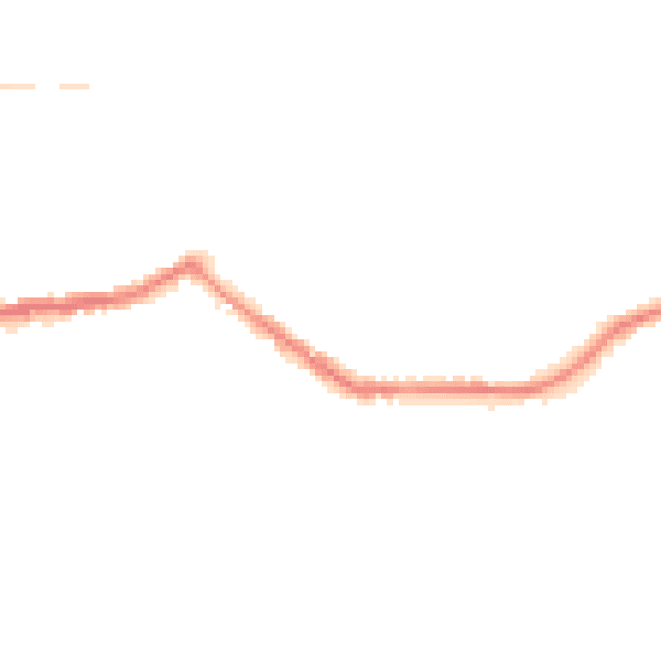 Night-time road noise heatmap for BL3 1FX