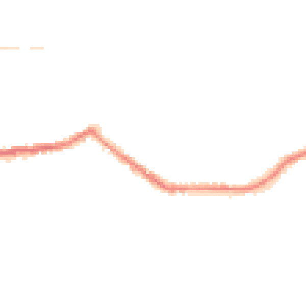 Night-time road noise heatmap for BL3 1FY