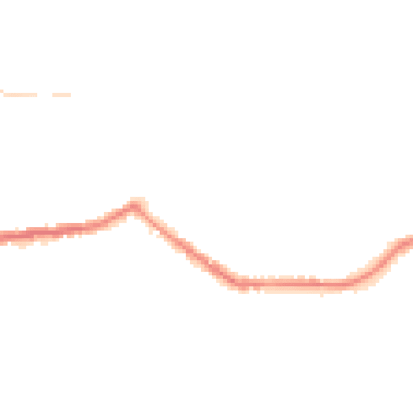 Night-time road noise heatmap for BL3 1HT