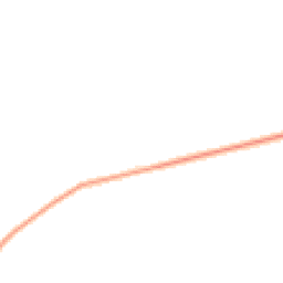 Night-time road noise heatmap for BN18 9FF