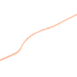 Night-time road noise heatmap for BN18 9LN