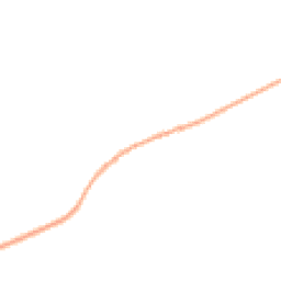Night-time road noise heatmap for BN18 9LW