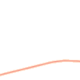 Night-time road noise heatmap for BN18 9NS
