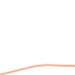 Night-time road noise heatmap for BN18 9NT