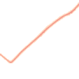Daytime road noise heatmap for BN27 3RX