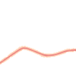 Night-time road noise heatmap for BN27 4HT
