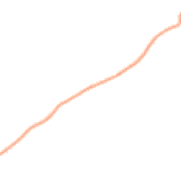 Daytime road noise heatmap for BN27 4QQ
