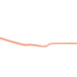 Daytime road noise heatmap for BN5 9LL