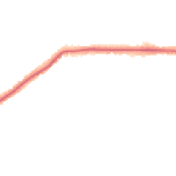 Night-time road noise heatmap for BR6 8HT