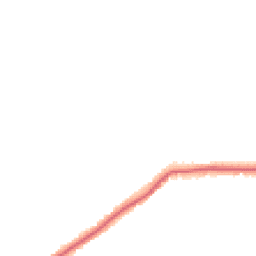 Night-time road noise heatmap for BR6 8JN