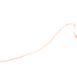 Night-time road noise heatmap for BS28 4AR