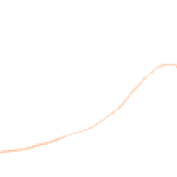Night-time road noise heatmap for BS28 4AS