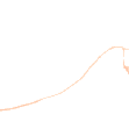 Night-time road noise heatmap for BS28 4AT