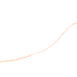 Night-time road noise heatmap for BS28 4FN