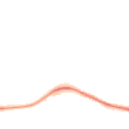 Night-time road noise heatmap for BS30 5PH