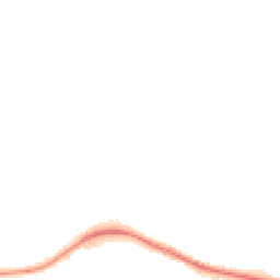 Night-time road noise heatmap for BS30 5PT