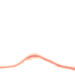 Night-time road noise heatmap for BS30 5PX