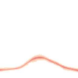 Night-time road noise heatmap for BS30 5QA