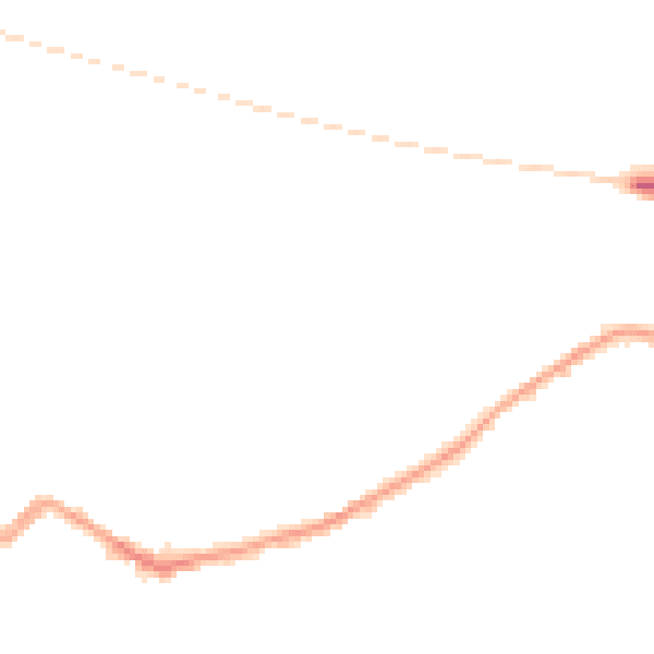 Night-time road noise heatmap for CA12 4LZ