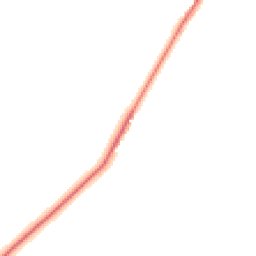 Daytime road noise heatmap for CA15 7RW