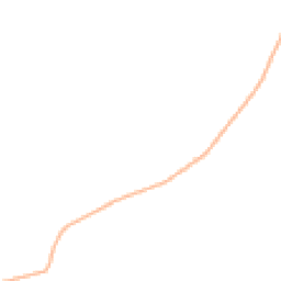 Night-time road noise heatmap for CA17 4EA