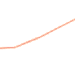 Night-time road noise heatmap for CA7 1BY