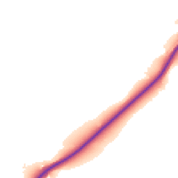 Daytime road noise heatmap for CA7 1JS