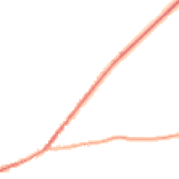 Night-time road noise heatmap for CA7 3DY