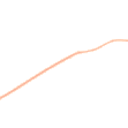 Night-time road noise heatmap for CA7 4PQ
