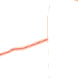 Daytime road noise heatmap for CA8 2BN