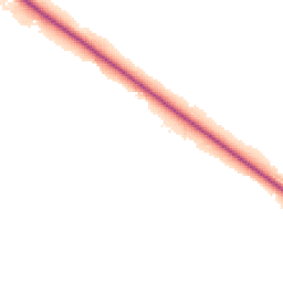 Night-time road noise heatmap for CA8 7JS