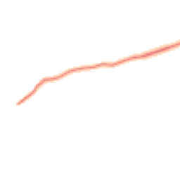 Daytime road noise heatmap for CA8 7NW