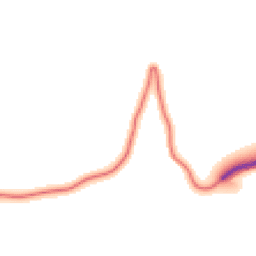Daytime road noise heatmap for CA9 3BW
