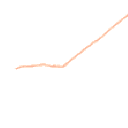 Daytime road noise heatmap for CB11 3LR