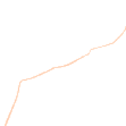 Night-time road noise heatmap for CB11 4PQ