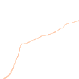 Night-time road noise heatmap for CB11 4PY