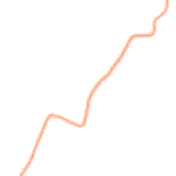 Daytime road noise heatmap for CB11 4US