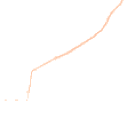 Night-time road noise heatmap for CB21 4XE