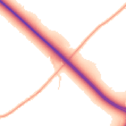 Daytime road noise heatmap for CB22 3AZ