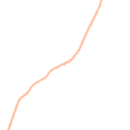 Daytime road noise heatmap for CB23 1AE